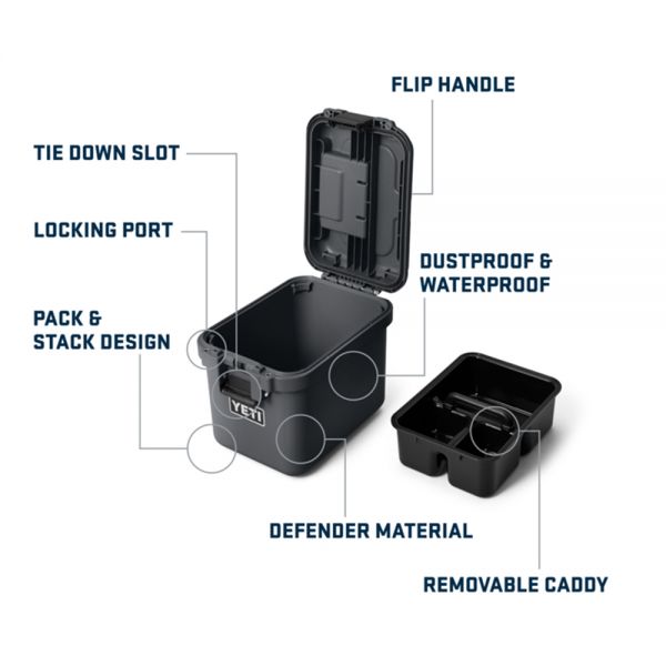 Yeti outlet pack out